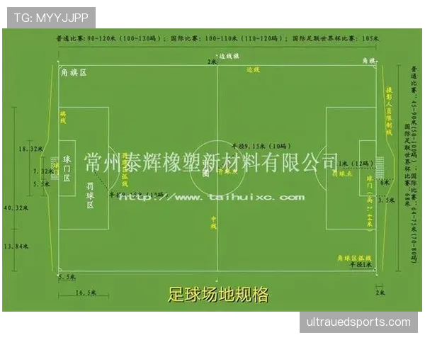 足球场尺寸规则详解及其对比赛判罚的影响标准 足球场尺寸规则详解及其对比赛判罚的影响标准