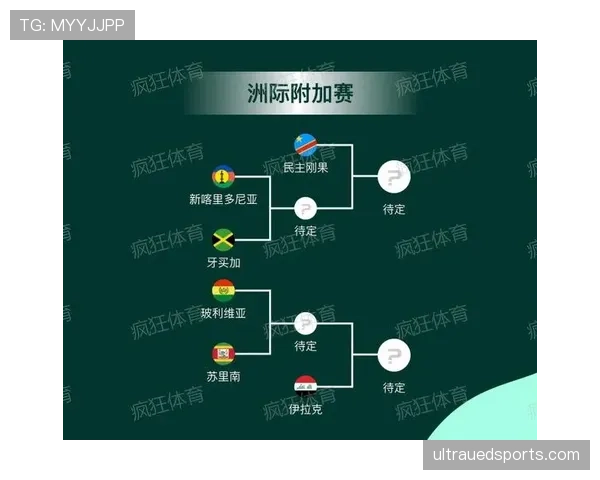 2026世界杯规则下第三名怎么出线